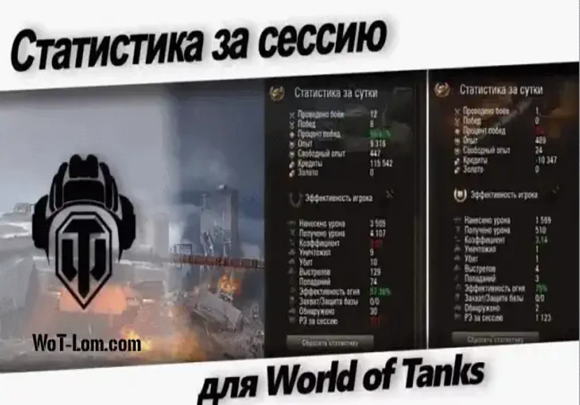 WN8 статистика за сессию World of Tanks